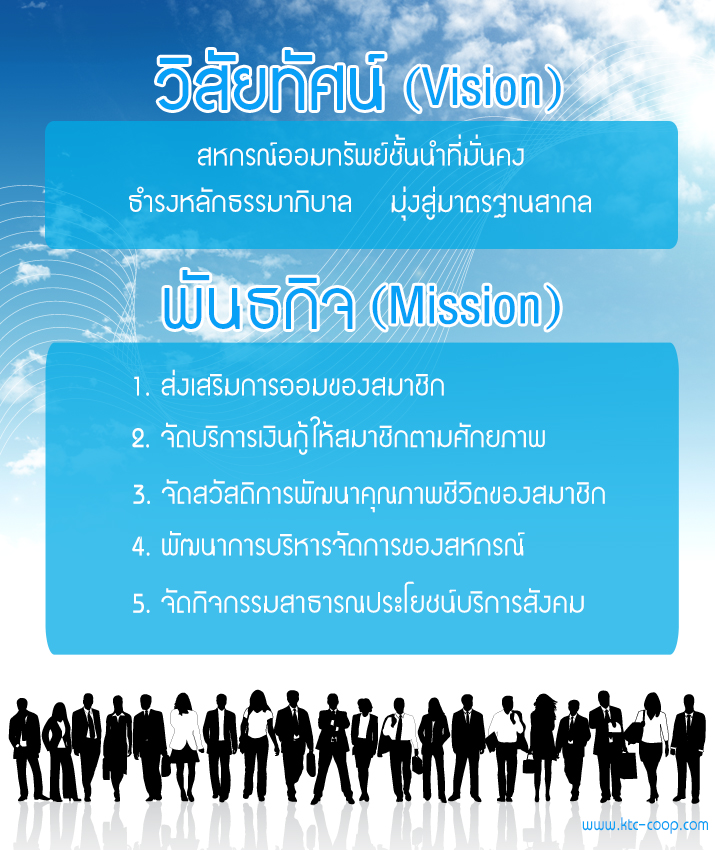 vision